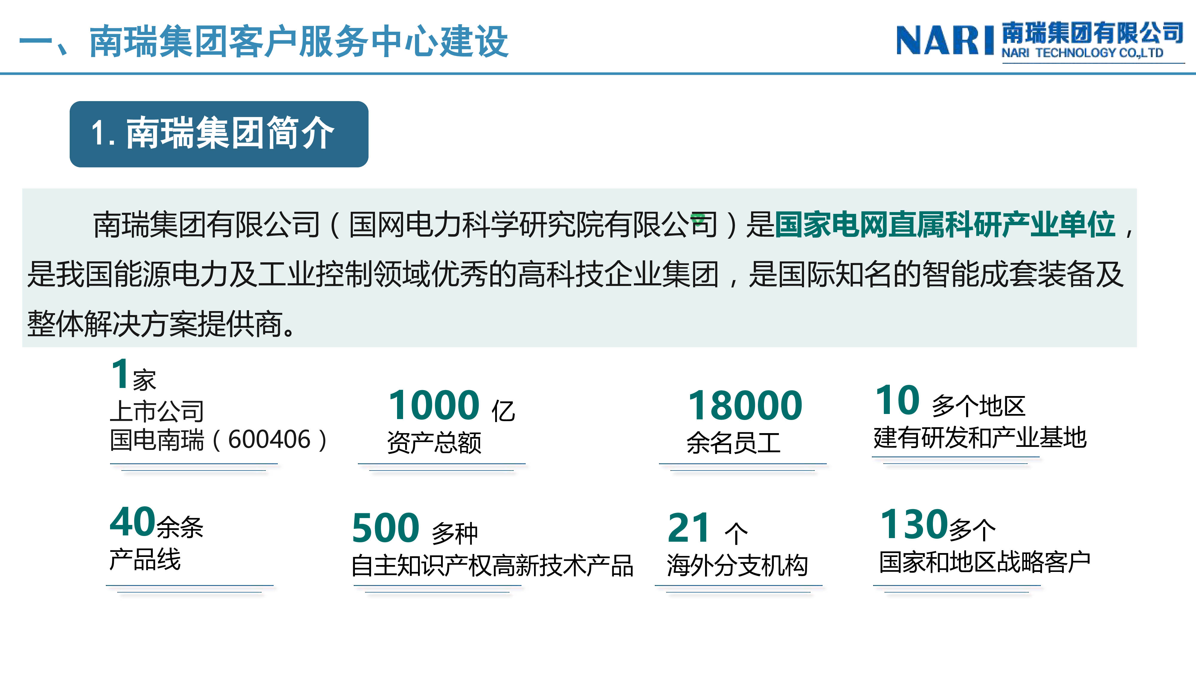 南瑞-张启明数字社会场景下客户管理数智化转型之路的思考与探索